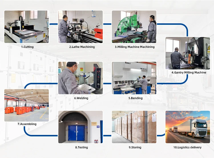 GCS Low Voltage Withdrawable Switchgear